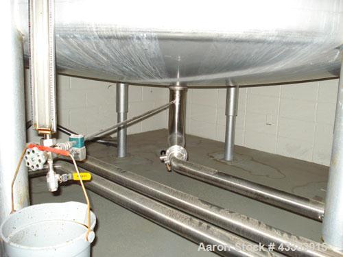 Used Mueller 6000 Gallon Stainless Steel Mix Tank. Model F 6000. Approx. 9' Diameter x 12' Straight Side. Dished Heads. Side 16" X 20" Oval Manway with Cover. Top Mounted Agitator on Stainless Steel ...