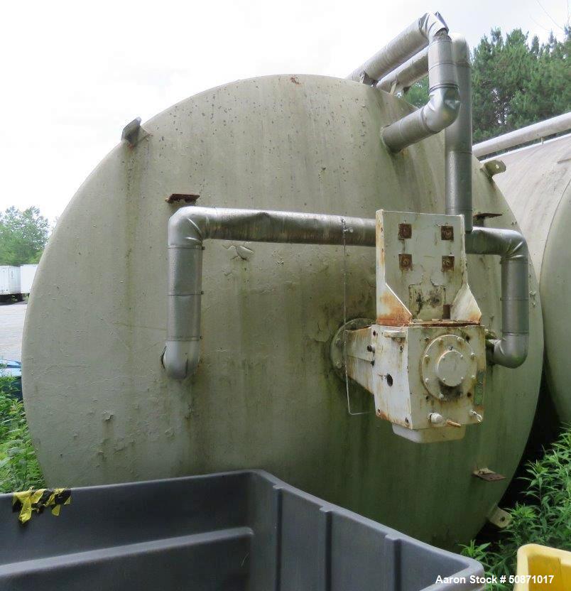 Used Approx. 10k Gallon SS Tank.