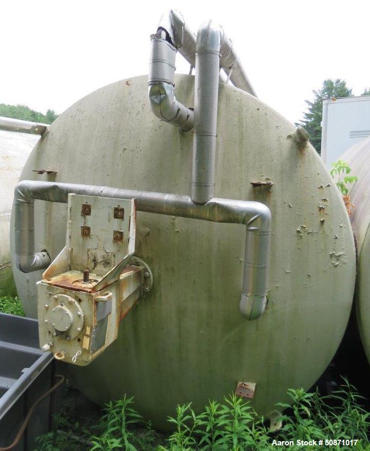 Gebraucht - Ca. 10k Gallonen SS Tank.