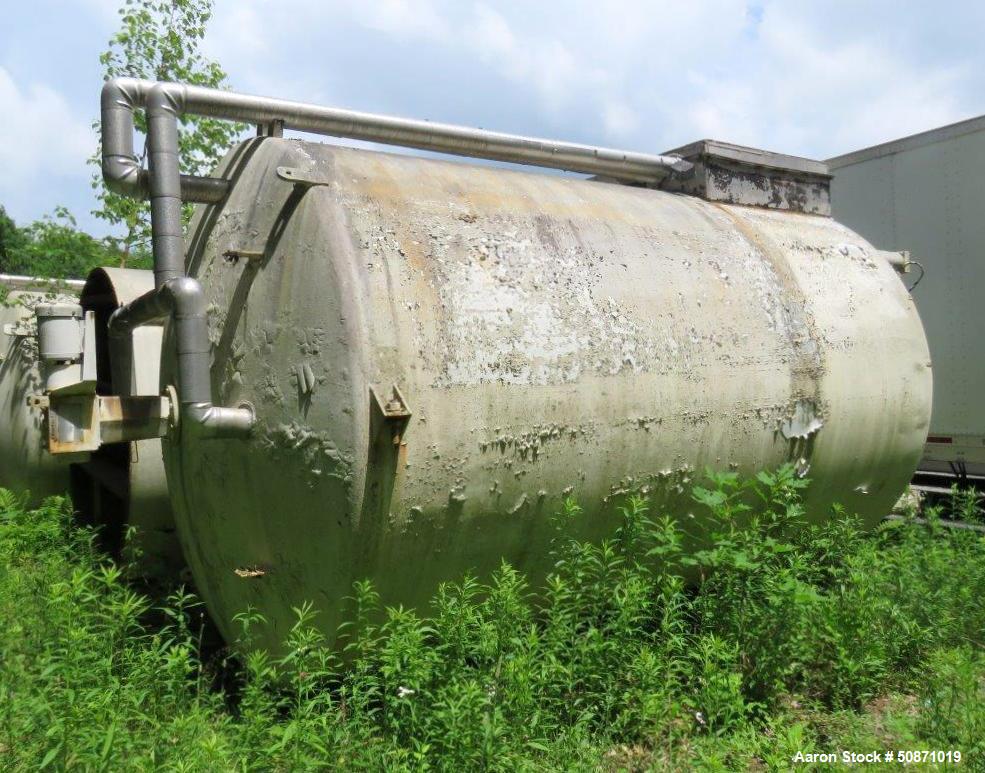 Used Mueller 8,000 Gallon Mix Tank, 304 Stainless Steel, Vertical.