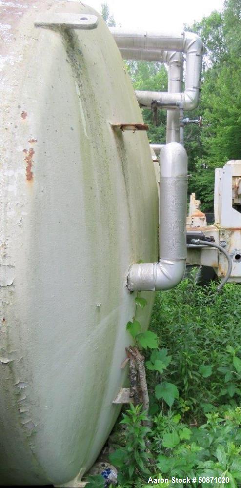 Used Approx. 10k Gallon SS Tank.