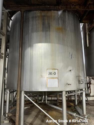 Used 6,000 Gallon 316 Stainless Steel Jacketed & Double Motion Agitated Tank with scraper agitation and center agitation with turbine blade paddles. Jacket rated for 100 PSI at 350 degrees Fahrenheit...