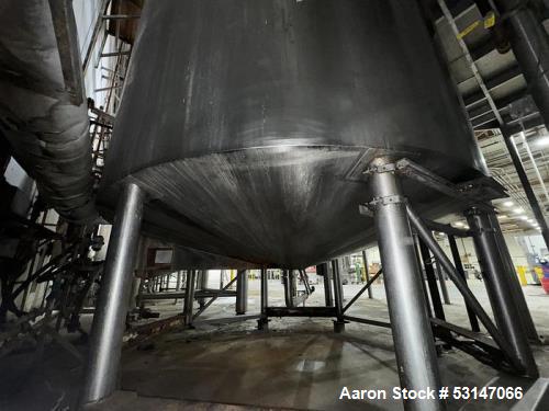 Used 6,000 Gallon 316 Stainless Steel Jacketed & Double Motion Agitated Tank with scraper agitation and center agitation with turbine blade paddles. Jacket rated for 100 PSI at 350 degrees Fahrenheit...