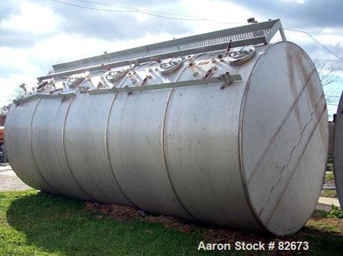 Used- Clawson Tank 5 Compartment Horizontal Tank, 15,000 total gallons, 3,000 gallons each compartment, 304 stainless steel....