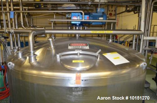 Used Crepaco 6,000 Gallon (Approximately) Vertical Stainless Steel Single Wall Tank. Dome top, dished bottom center. Bridge mounted agitator. 10 hp motor. Sweep agitator. Internal baffles. Spray ball...