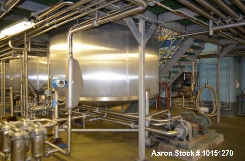Used Crepaco 6,000 Gallon (Approximately) Vertical Stainless Steel Single Wall Tank. Dome top, dished bottom center. Bridge mounted agitator. 10 hp motor. Sweep agitator. Internal baffles. Spray ball...