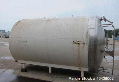 Used Crepaco Storage Tank, 5000 Gallon, 316 Stainless Steel, Horizontal. 96” Diameter x 144” straight side, dished heads. (1) Section approximate 48” wide x 103” long of bottom dimple jacket, no rati...