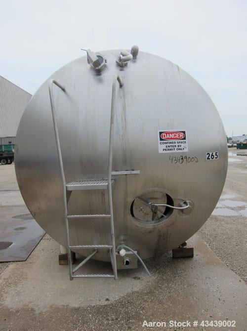 Used Crepaco Storage Tank, 5000 Gallon, 316 Stainless Steel, Horizontal. 96” Diameter x 144” straight side, dished heads. (1) Section approximate 48” wide x 103” long of bottom dimple jacket, no rati...