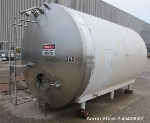 Used Crepaco Storage Tank, 5000 Gallon, 316 Stainless Steel, Horizontal. 96” Diameter x 144” straight side, dished heads. (1) Section approximate 48” wide x 103” long of bottom dimple jacket, no rati...