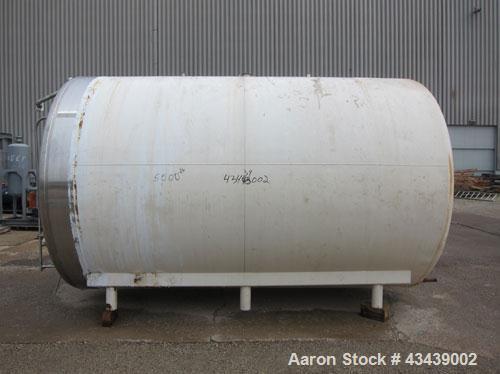 Used Crepaco Storage Tank, 5000 Gallon, 316 Stainless Steel, Horizontal. 96” Diameter x 144” straight side, dished heads. (1) Section approximate 48” wide x 103” long of bottom dimple jacket, no rati...