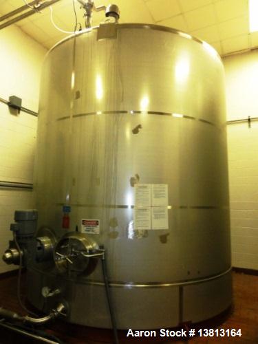 Used 10,000 Stainless Steel Single Shell Mixing Tank. Domed top, sloped bottom mixing tank with vent on top, bottom side manway, bottom side 6.25 hp agitator with 155 final rpm mixer. 12' diameter x ...