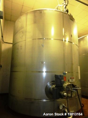 Used 10,000 Stainless Steel Single Shell Mixing Tank. Domed top, sloped bottom mixing tank with vent on top, bottom side manway, bottom side 6.25 hp agitator with 155 final rpm mixer. 12' diameter x ...