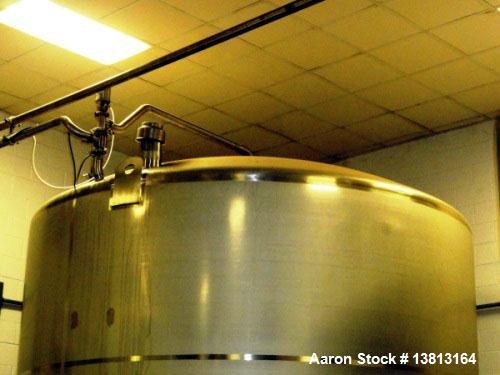Used 10,000 Stainless Steel Single Shell Mixing Tank. Domed top, sloped bottom mixing tank with vent on top, bottom side manway, bottom side 6.25 hp agitator with 155 final rpm mixer. 12' diameter x ...