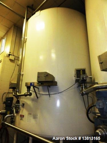 Used- 10,000 Gallon Mixing Tank with Vent on Top Dish. Top and bottom electrically heated (previously used for liquid sugar)...