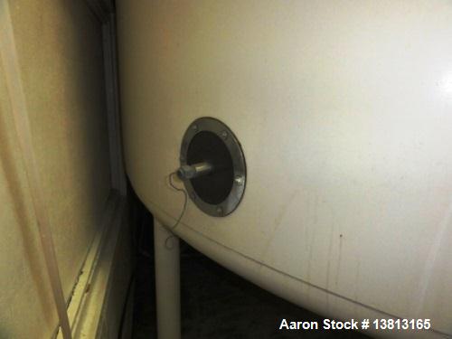 Used 10,000 Gallon Mixing Tank with Vent on Top Dish. Top and bottom electrically heated (previously used for liquid sugar).  Bottom side manway, bottom side agitator 6.25hp, Reuland motor. 11'-6" di...
