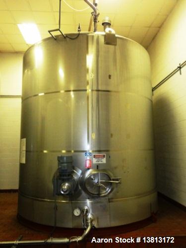 Used- 10,000 Gallon Vertical, Stainless Steel. Domed top, sloped bottom mixing tank with vent on top, bottom side manway. Bo...