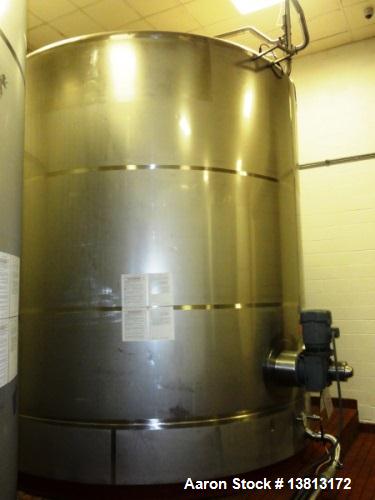 Used- 10,000 Gallon Vertical, Stainless Steel. Domed top, sloped bottom mixing tank with vent on top, bottom side manway. Bo...