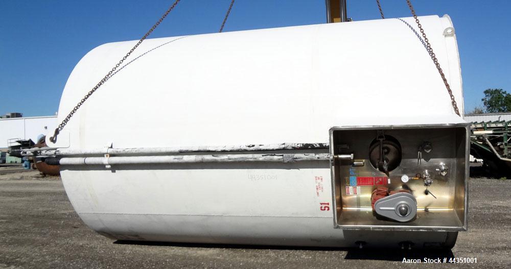 Used DCI Jacketed Silo, 2004 Cubic Feet (15,000 Gallon), 304 Stainless Steel. 144" Diameter x 18' straight side. Dished top, sloped bottom. Insulated with carbon steel sheathing. 30" Tall section of ...
