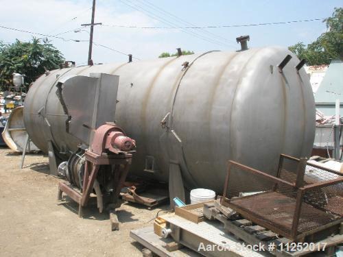 Used-Stainless Steel Tank, 7,500 gallon capacity. 8' Diameter x 19' straight side, dished ends, horizontal orientation. Manu...