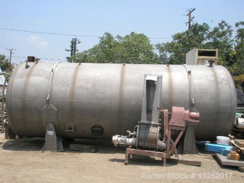 Used-Stainless Steel Tank, 7,500 gallon capacity. 8' Diameter x 19' straight side, dished ends, horizontal orientation. Manu...