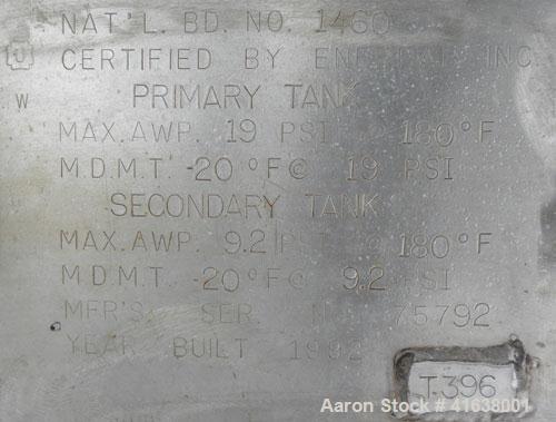 Used Enerfab Double Wall Pressure Tank, 5,000 gallon, 304L stainless steel, vertical. Inner shell 99’’ diameter x 131-5/8’’ straight side, dished top and bottom. Internal rated 19 psi, design vacuum ...