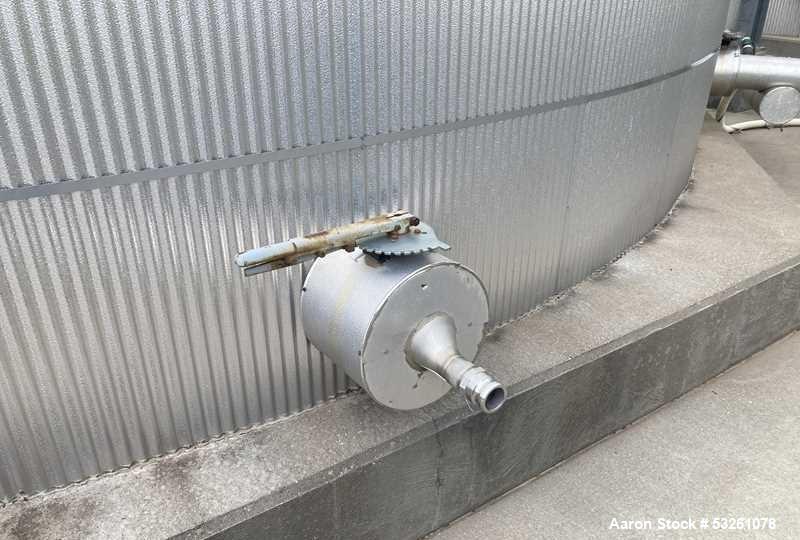Used Enerfab 108,276 Gallon 316L Stainless Steel Storage Tank – V-1582