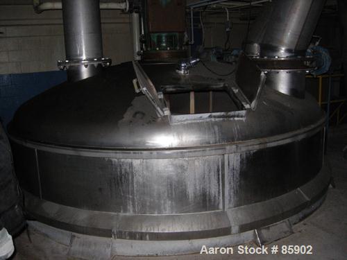 Used Bishopric Products Co (Enerfab Inc) 9000 Gallon Dimple Jacketed Mix Tank, 304 stainless steel. 12' diameter x 9'6" straight side. Dished top head, cone bottom. Dimple jacket is on bottom 1/2 of ...