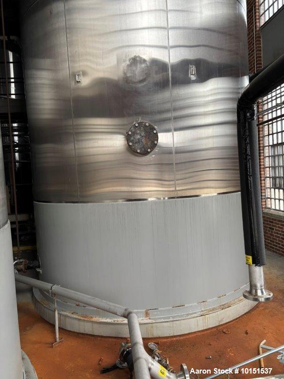 Used Feldmeier 15,000 Gallon Stainless Steel Tank – Dished Top & Bottom, CIP, Skirt Mounted