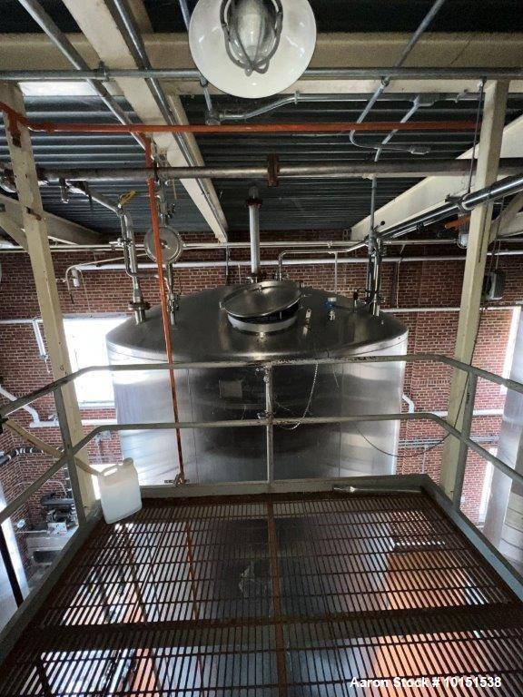 Used Feldmeier 15,000 Gallon Stainless Steel Tank – 304 SS, CIP, Dished Top & Bottom, Skirt Mounted
