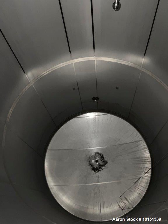 Used Feldmeier Stainless Steel Industrial Storage Tank. Approximately 15,000 Gallons