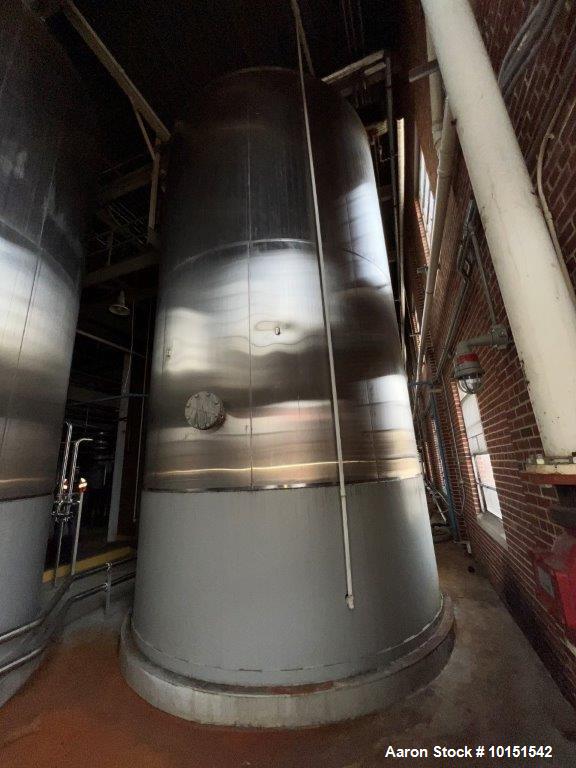Used Approximately 15,000 Gallon capacity Feldmeier Equipment Stainless Steel Tank