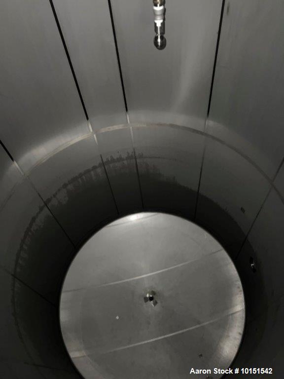 Used Approximately 15,000 Gallon capacity Feldmeier Equipment Stainless Steel Tank