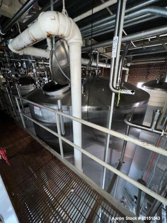 Used Feldmeier Equipment, Inc. 304 Stainless Steel Tank. 15000 gallon capacity