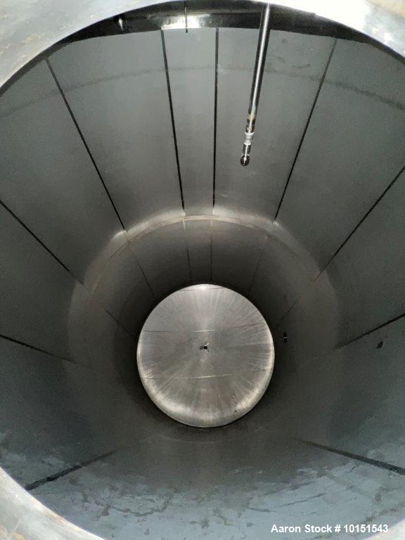 Used Feldmeier Equipment, Inc. 304 Stainless Steel Tank. 15000 gallon capacity