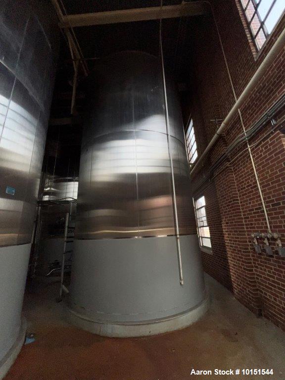 Used 15,000 Gallon Feldmeier Equipment 304 Stainless Steel Storage Tank