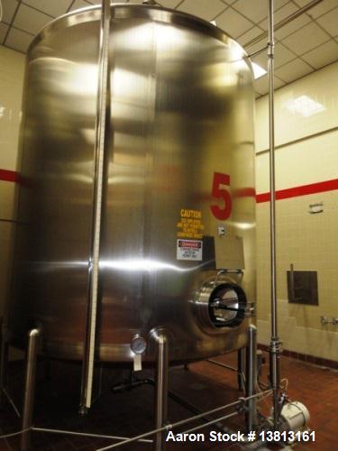 Used 6,000 Gallon Top Agitated Mixing Tank