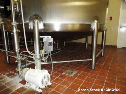 Used- 6,000 Gallon Top Agitated Mixing Tank