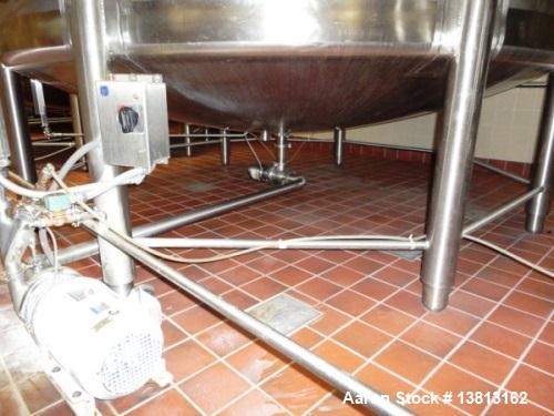 Used- 6,000 Gallon Top Agitated Mixing Tank