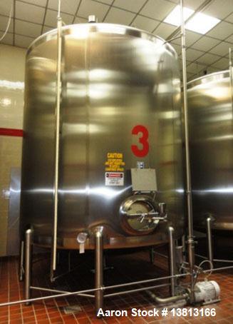 Used 6,000 Gallon Top Agitated Mixing Tank. Single shell top agitated mixing tank with dual 28" paddles. Dish top and bottom, (8) stainless legs, bottom side manway, 3" tri-clamp discharge, dual CIP ...