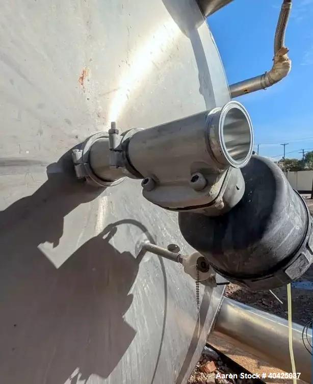 Used 10,000 Gallon Feldmeier Stainless Steel Storage Tank – Jacketed, Vertical