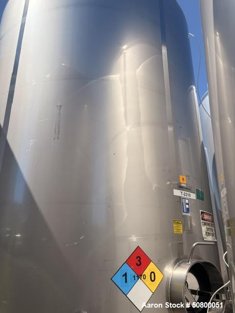 Used Feldmeier 8,000 Gallon Stainless Steel Storage Tank – Single Wall Flat Bottom Process Tank