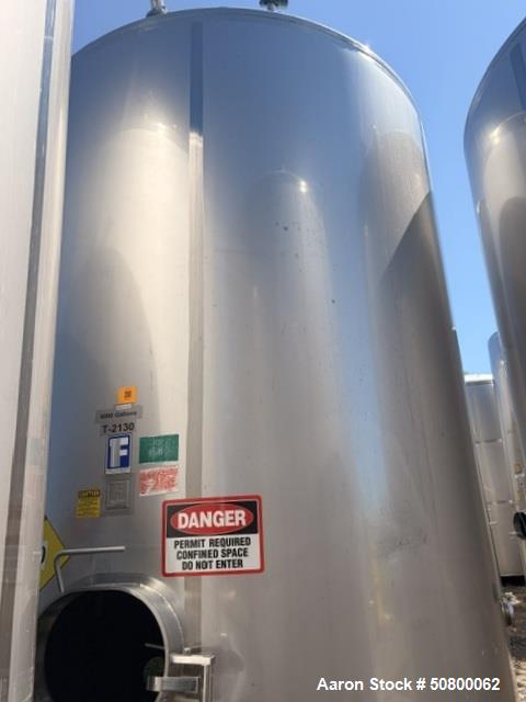 Feldmeier 6,000 Gallon Stainless Steel Blend Tank with Lightnin Top-Entry Agitation
