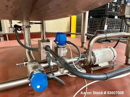 Feldmeier 15,000 Gallon Stainless Vertical Mixing Tank – Agitator & CIP Equipped