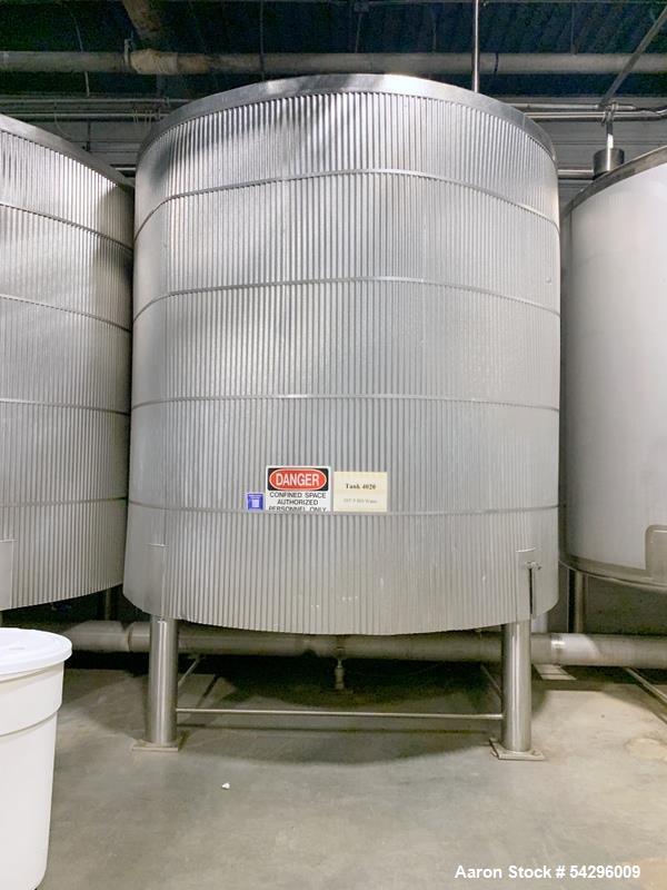 Used Feldmeier Approximate 5,000 Gallon Stainless Steel Tank. Previously held water for RO.