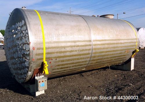 Used Hamilton Welding Company Tank, 5,200 Gallon, 304 Stainless Steel, Horizontal. Approximately 84” diameter x 202” straight side, dished heads. Openings: top 24” manway with cover, 3” side bottom o...