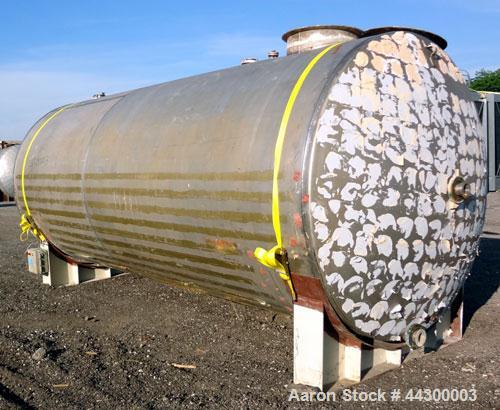 Used Hamilton Welding Company Tank, 5,200 Gallon, 304 Stainless Steel, Horizontal. Approximately 84” diameter x 202” straight side, dished heads. Openings: top 24” manway with cover, 3” side bottom o...