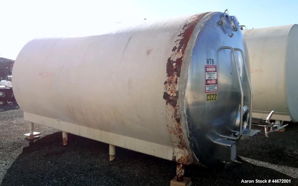 Used Heil Company Storage Tank, 5000 Gallon, 304 Stainless Steel, Horizontal. Approximately 92" diameter x 168" straight side, dished heads. Insulated with carbon steel sheathing. Side entering agita...