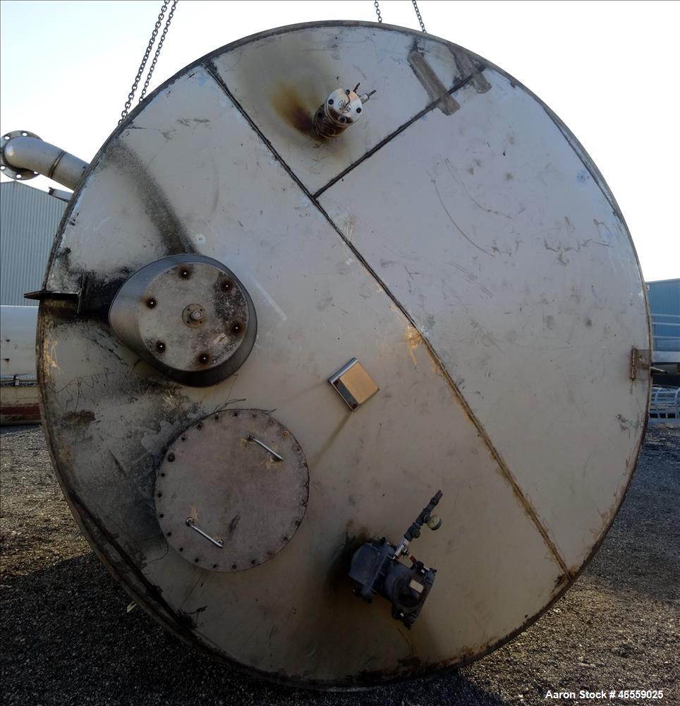 Used Imperial 11,000 Gallon Stainless Steel Tank.