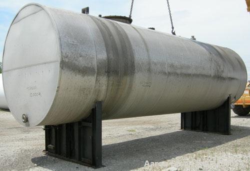 Used Industrial Air Tank, 10,000 Gallon, 304 Stainless Steel, Horizontal, Insulated. Approximately 8' diameter x 28' long, appears to be flat ends. Openings: top (2) 3'', 4'', 30'' manway with cover,...