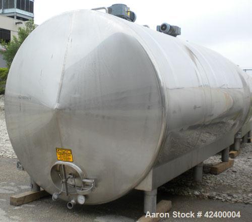 Used Inox-Tech Tank, 6000 Gallon, Model ASHS6000USG, 304 Stainless Steel, Horizontal. 97-1/2" Diameter x 180" straight side, coned heads. Bottom dimple jacketed, approximately 72’’ wide x 165’’ long ...